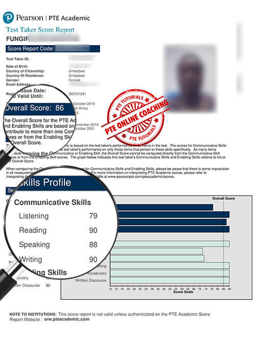 Online Pte Coaching Pte Test Preparation To Score 79 In 1st Attempt